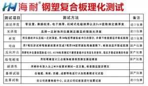 %title插圖%num